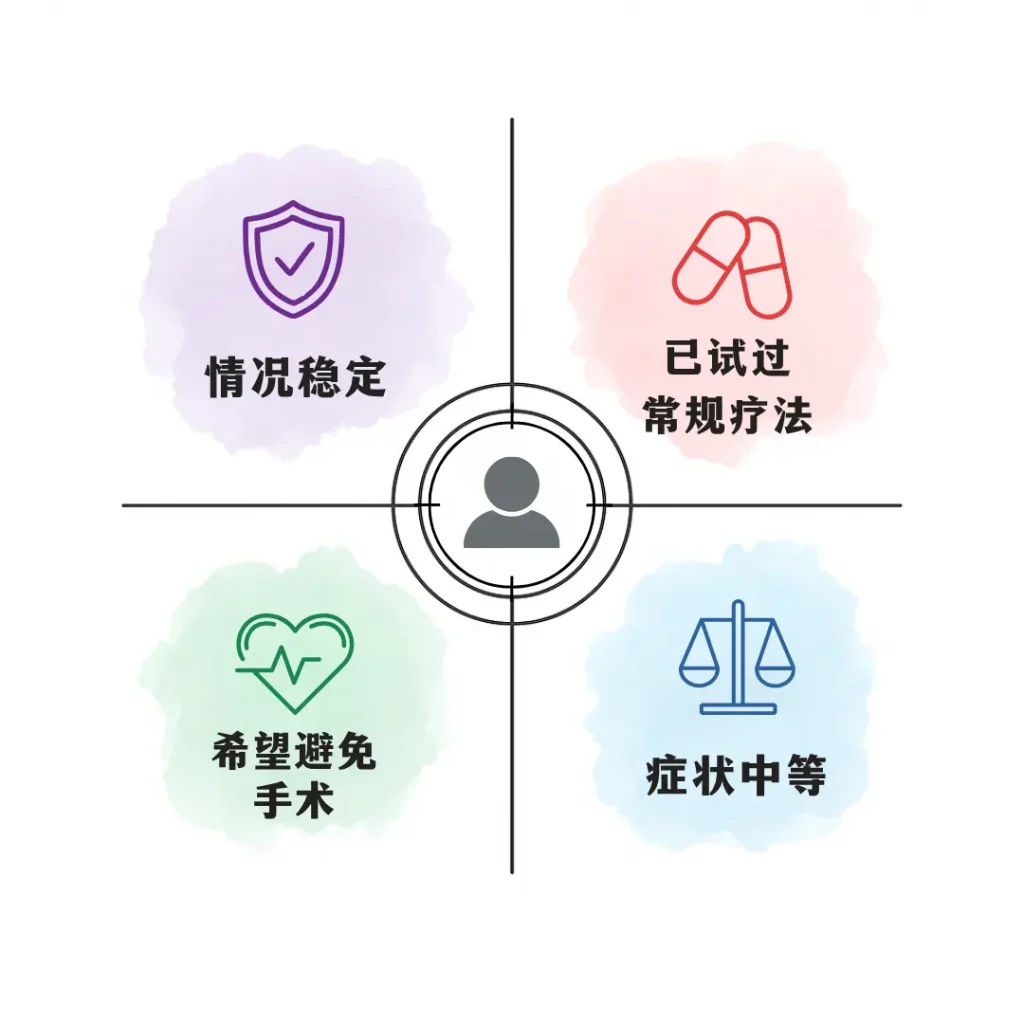 使用抽象符号和图标展示理想候选人特征的四象限图。